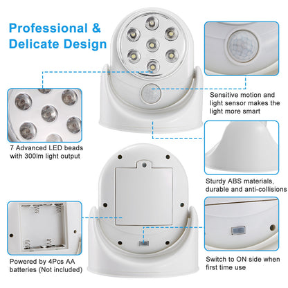 Motion Sensor LED Spotlight