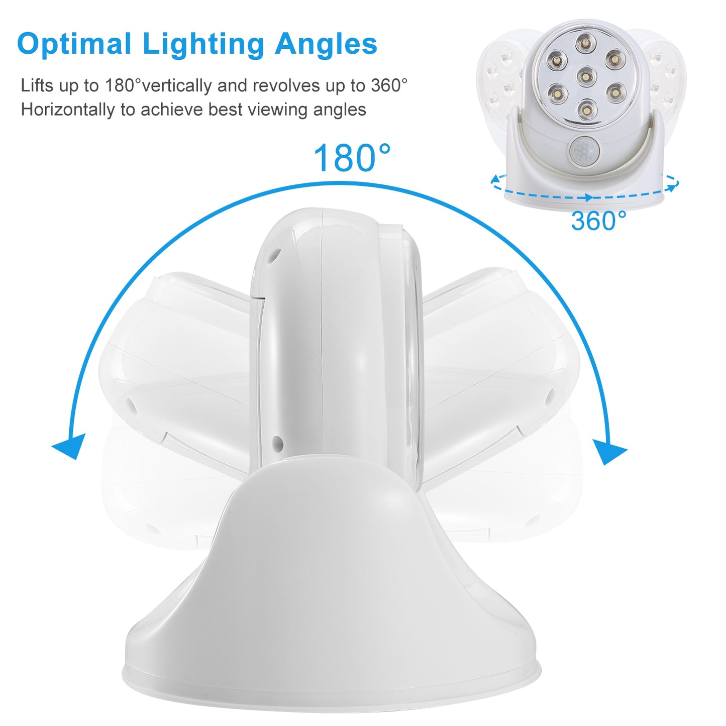 Motion Sensor LED Spotlight