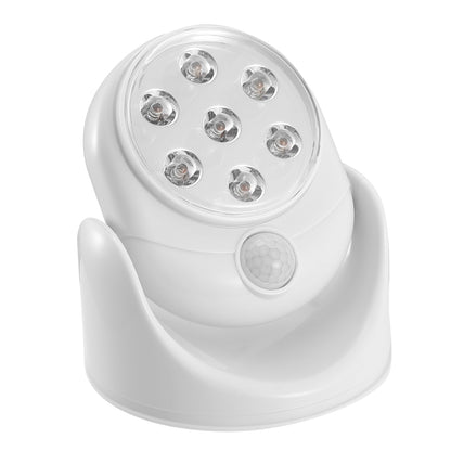 Motion Sensor LED Spotlight