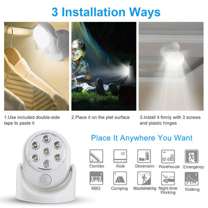 Motion Sensor LED Spotlight